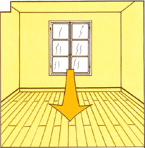 Une pièce aux murs jaunes et parquet en bois, avec une fenêtre à six carreaux. Une flèche orange descend de la fenêtre vers le sol.